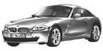 BMW E86 C1071 Fault Code